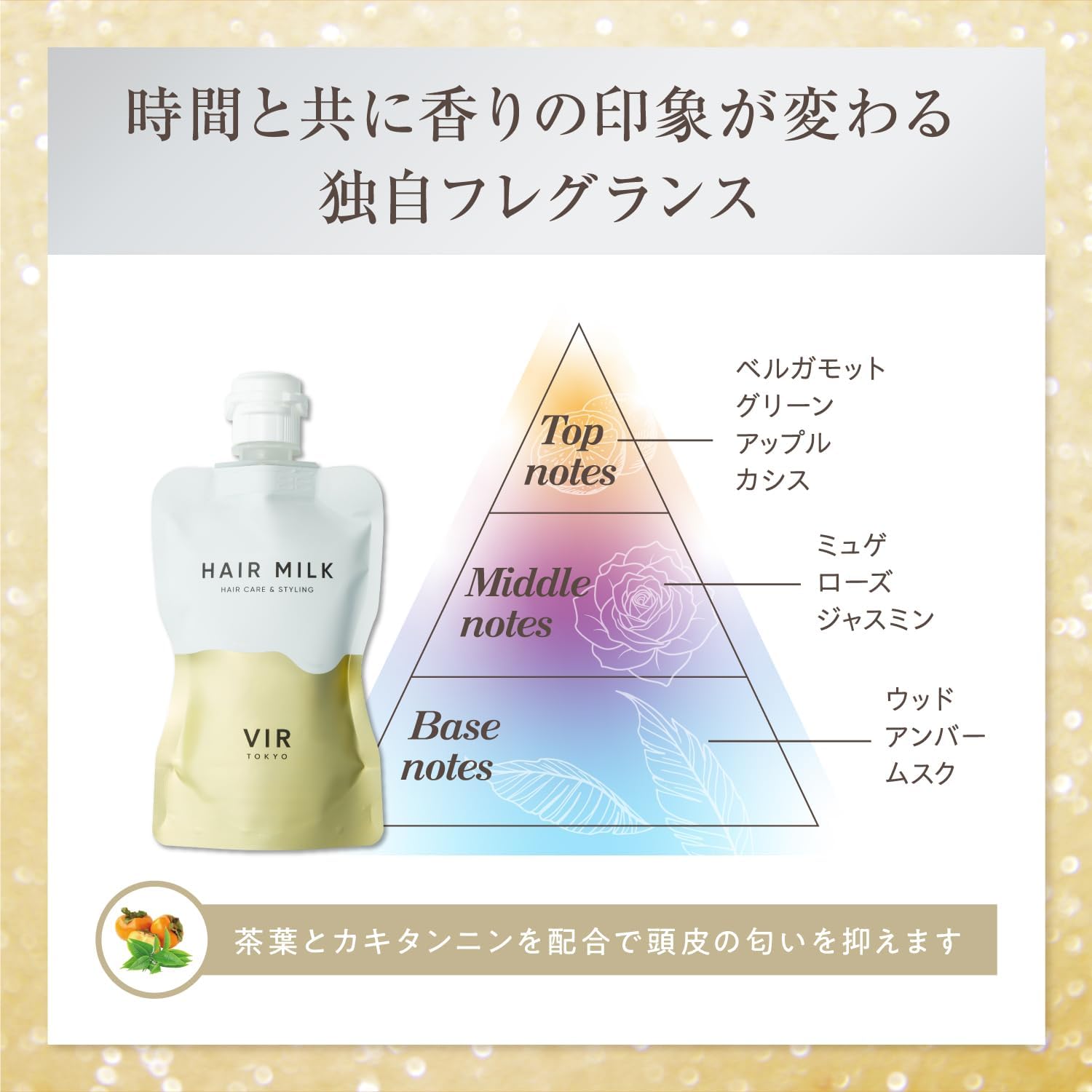 product name