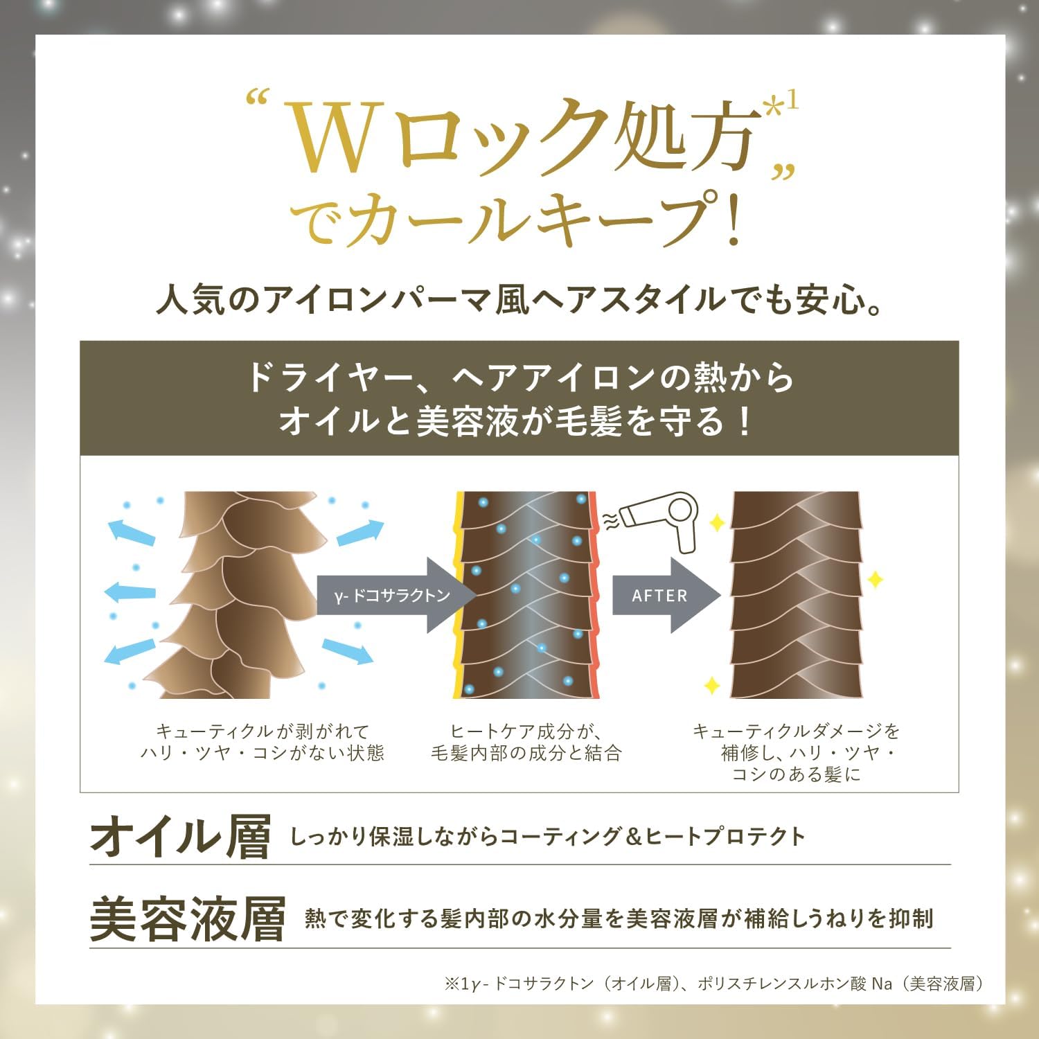 product name